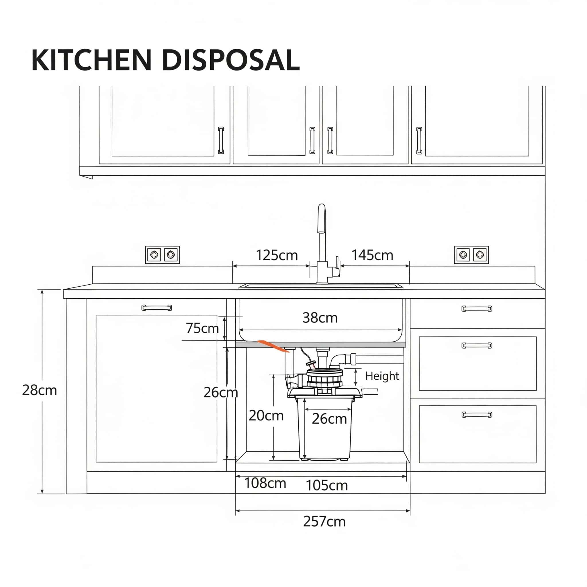 The Disposal Dimension: Managing Removal Costs