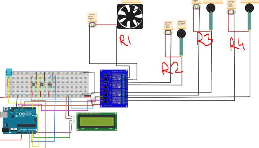 Humidity and temperature control system with buttons