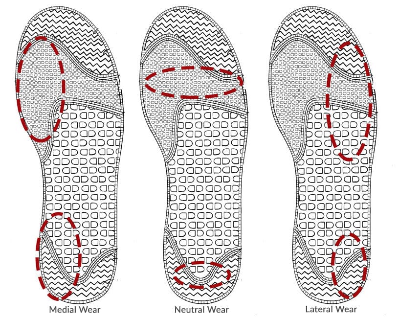 What Your Running Shoe Wear Pattern Means - Tread Labs