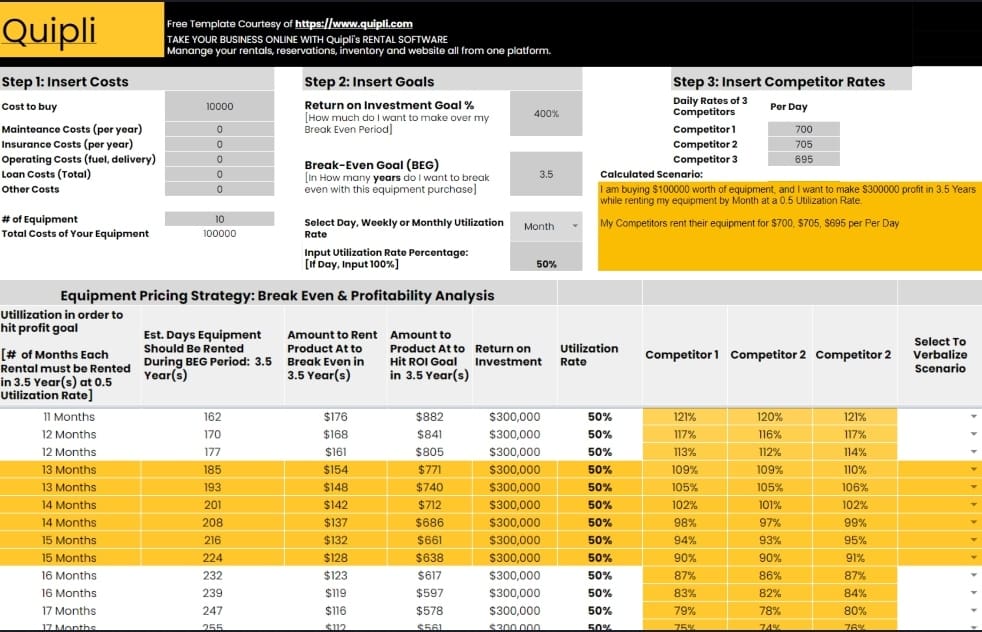 The Equipment Rental Cost Calculator & Pricing Guide for Operators ...