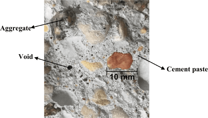 Porosity Measurement of Low Permeable Materials Using Gas