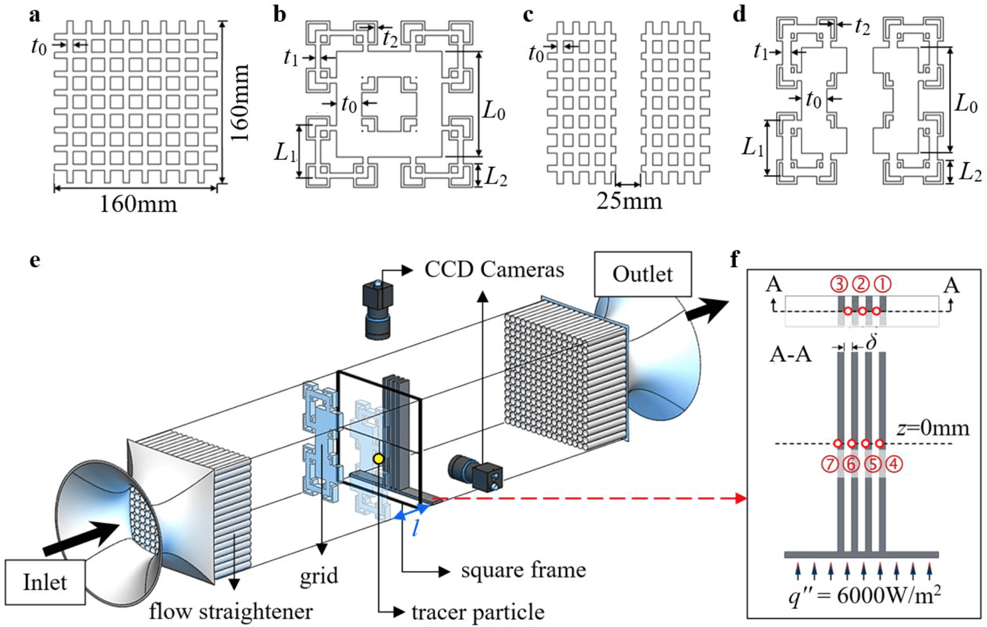 Partially-covered fractal induced turbulence on fins thermal