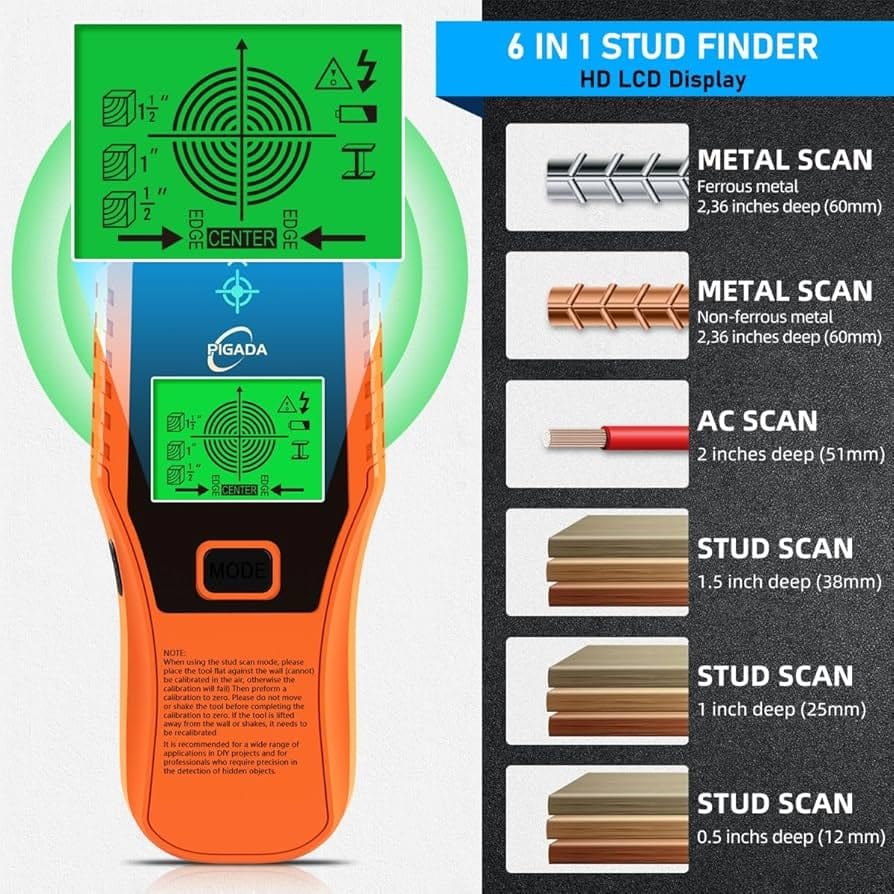 Amazon.com : Stud Finder Wall Scanner - 5 in 1 Stud Finder Tool with Pro Smart Sensor Chip and HD LCD Display, Stud Detector Beam Finders for The ...
