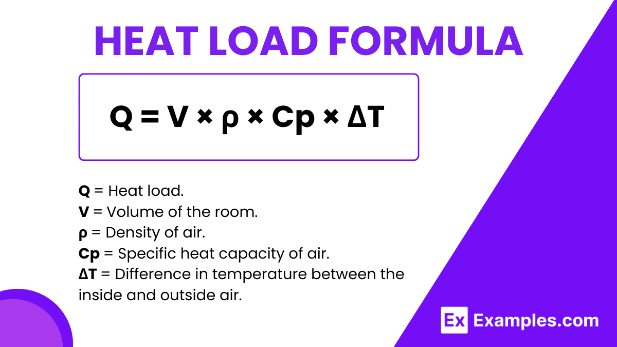 Heat Load Formula - Formula, Application, Example Problems