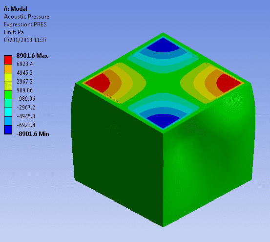 Designing Quieter Products With Computer Aided Engineering – LEAP ...