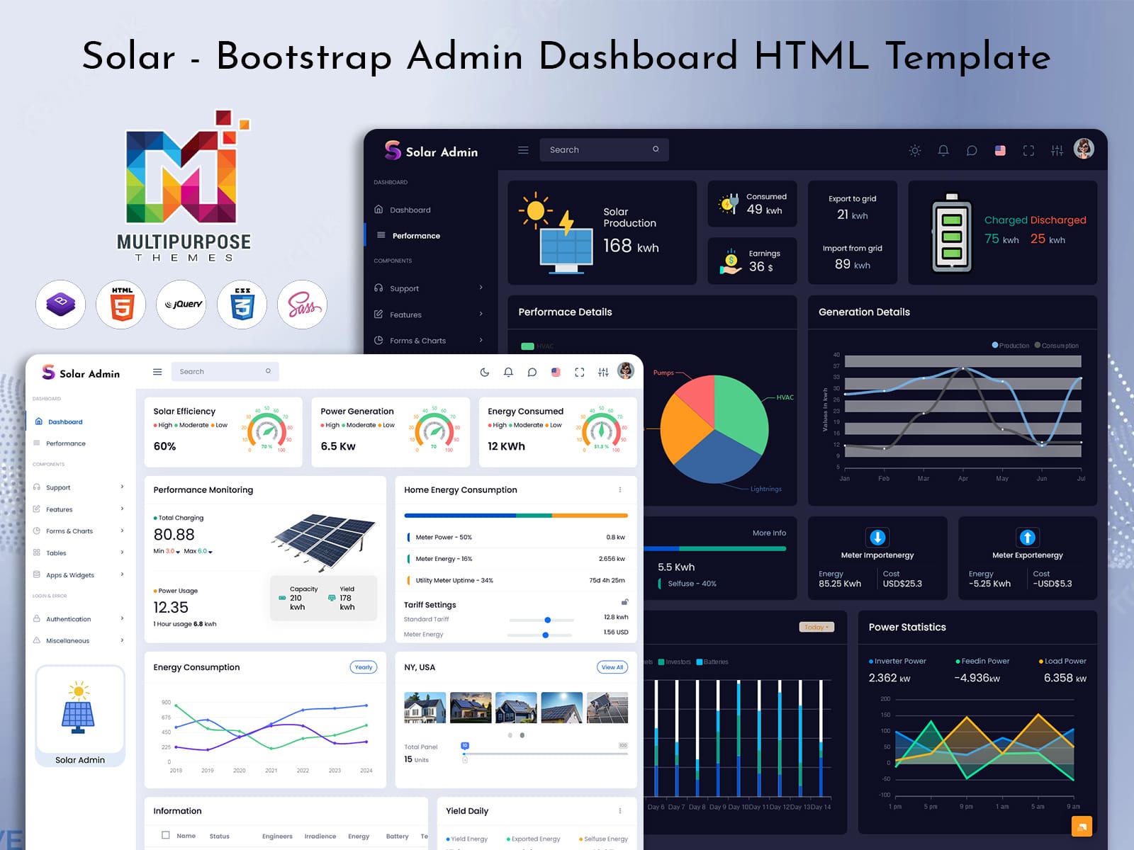 Solar Dashboard Monitoring Interface