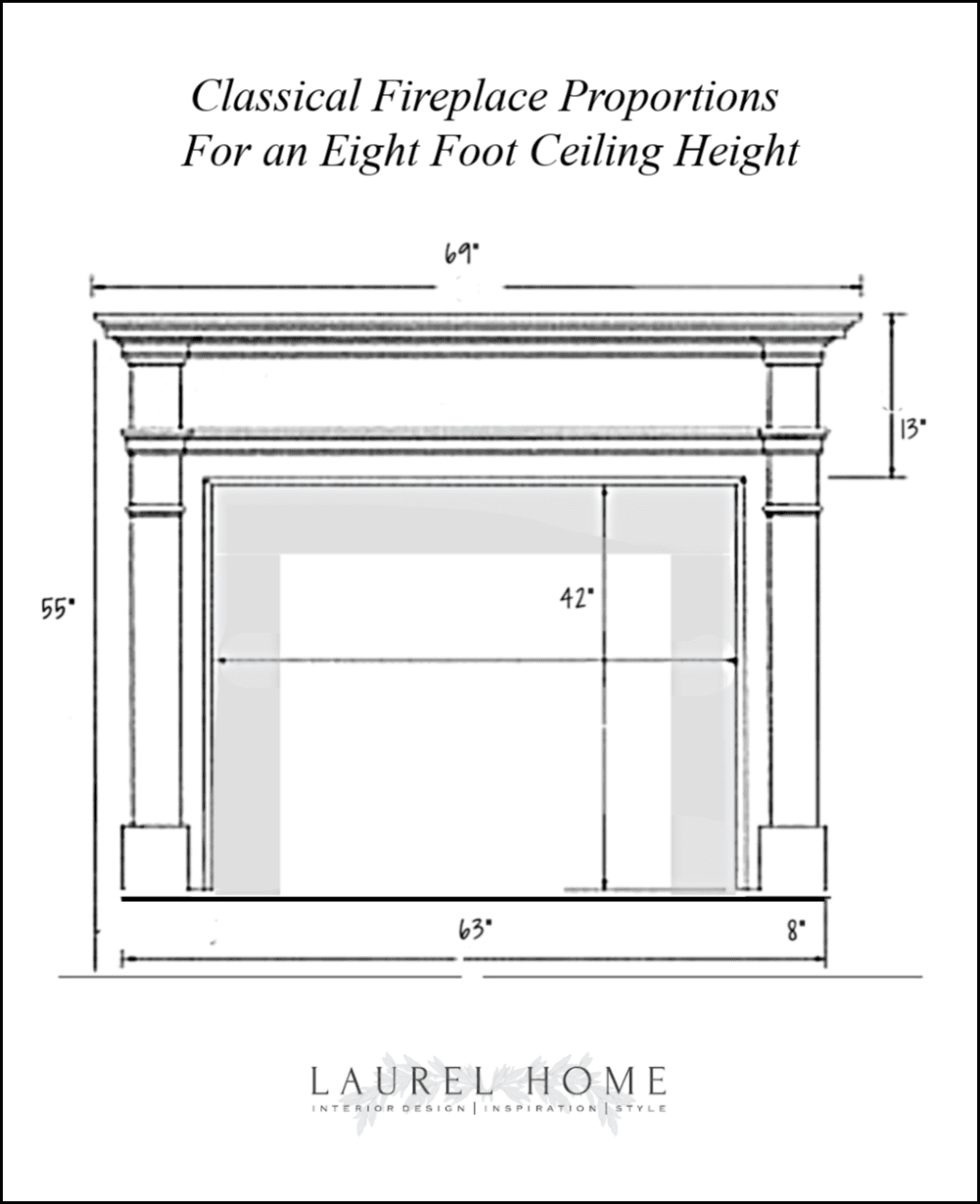 Best Fireplace Mantel Proportions