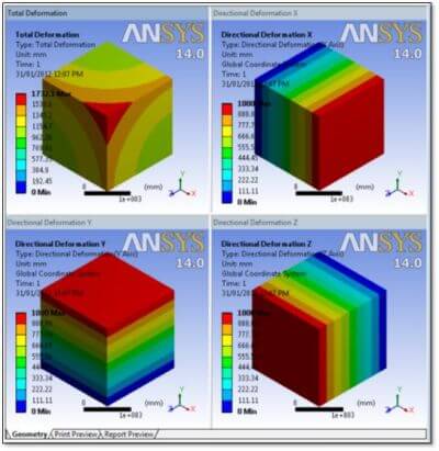 Setting up Thermal Expansion Modeling | Ansys Mechanical Workbench