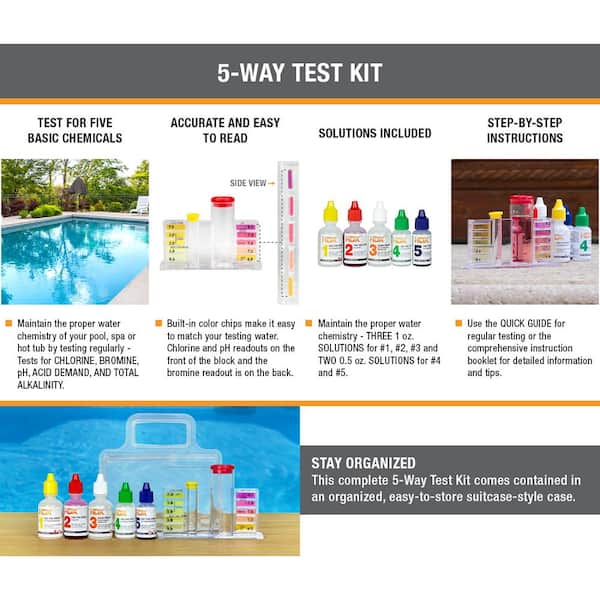 HDX 5-Way Swimming Pool and Spa Test Kit 62364