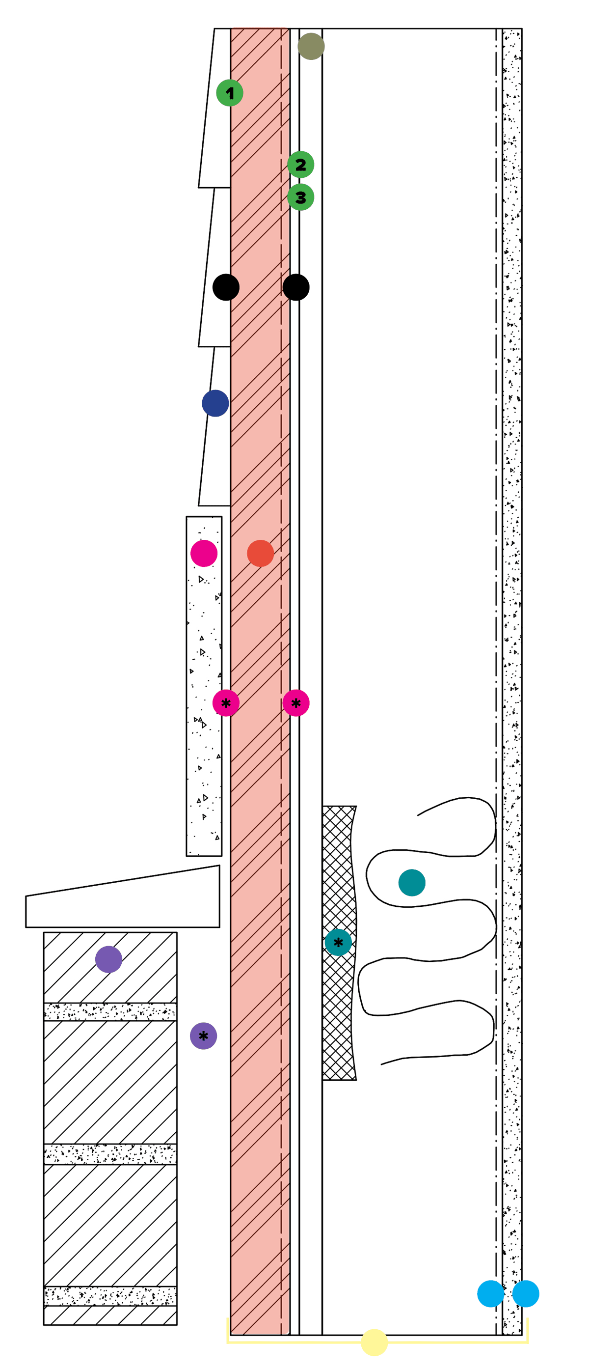 Moisture control for frame walls
