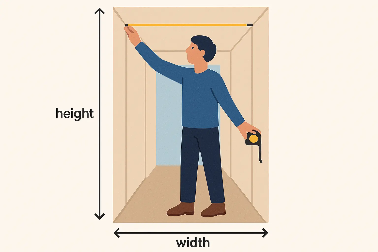 Hallway space assessment fundamentals
