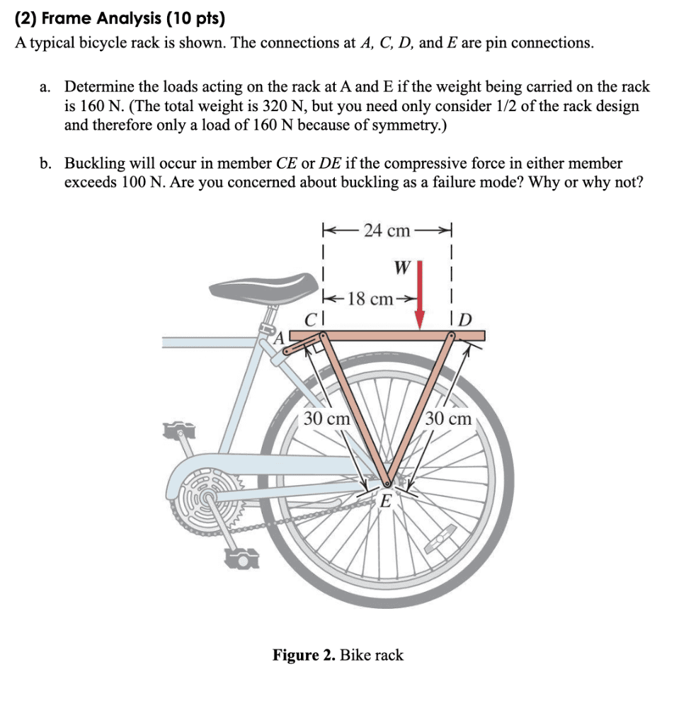 Solved (2) Frame Analysis (10 pts) A typical bicycle rack is ...