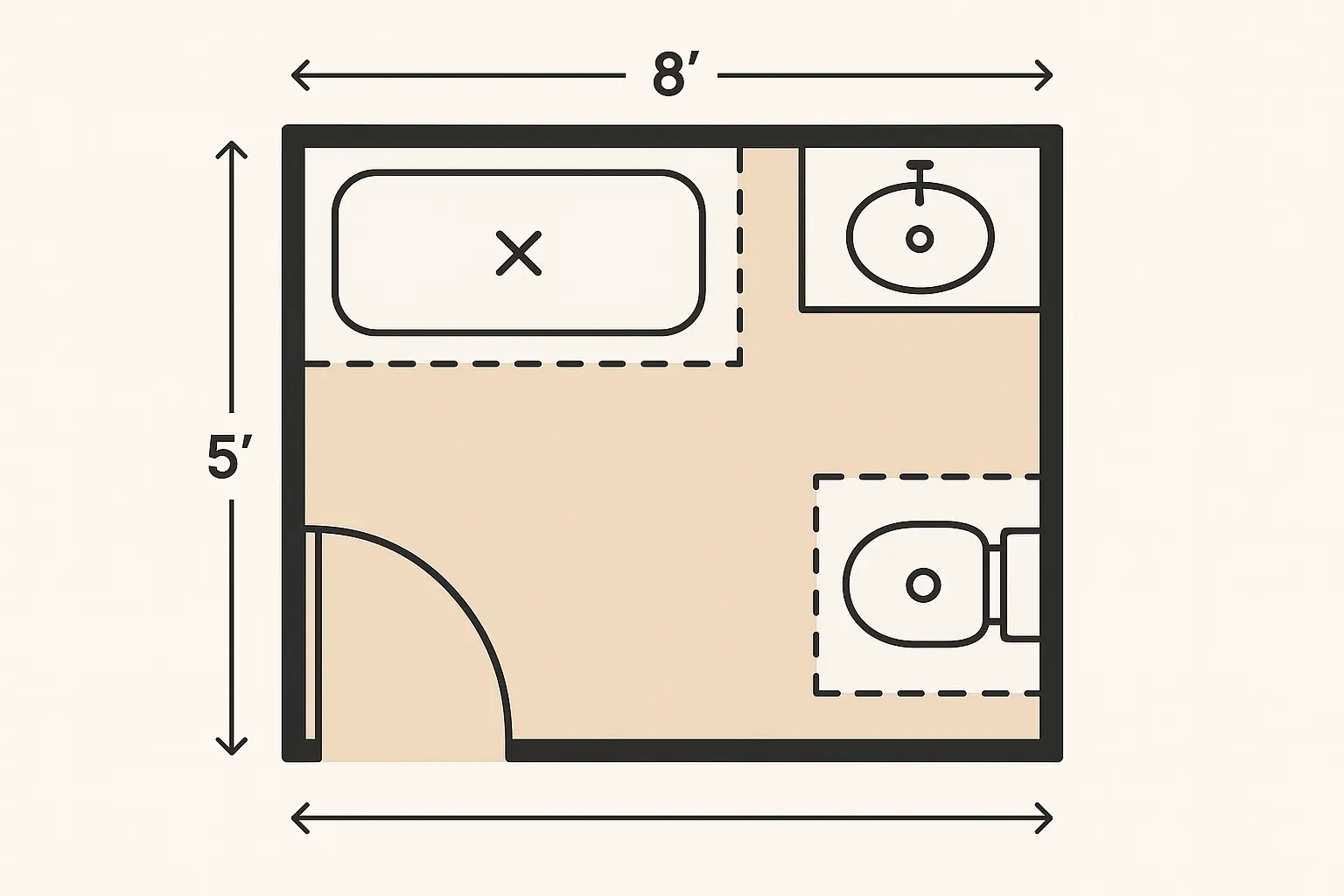 5x8 bathroom remodel planning