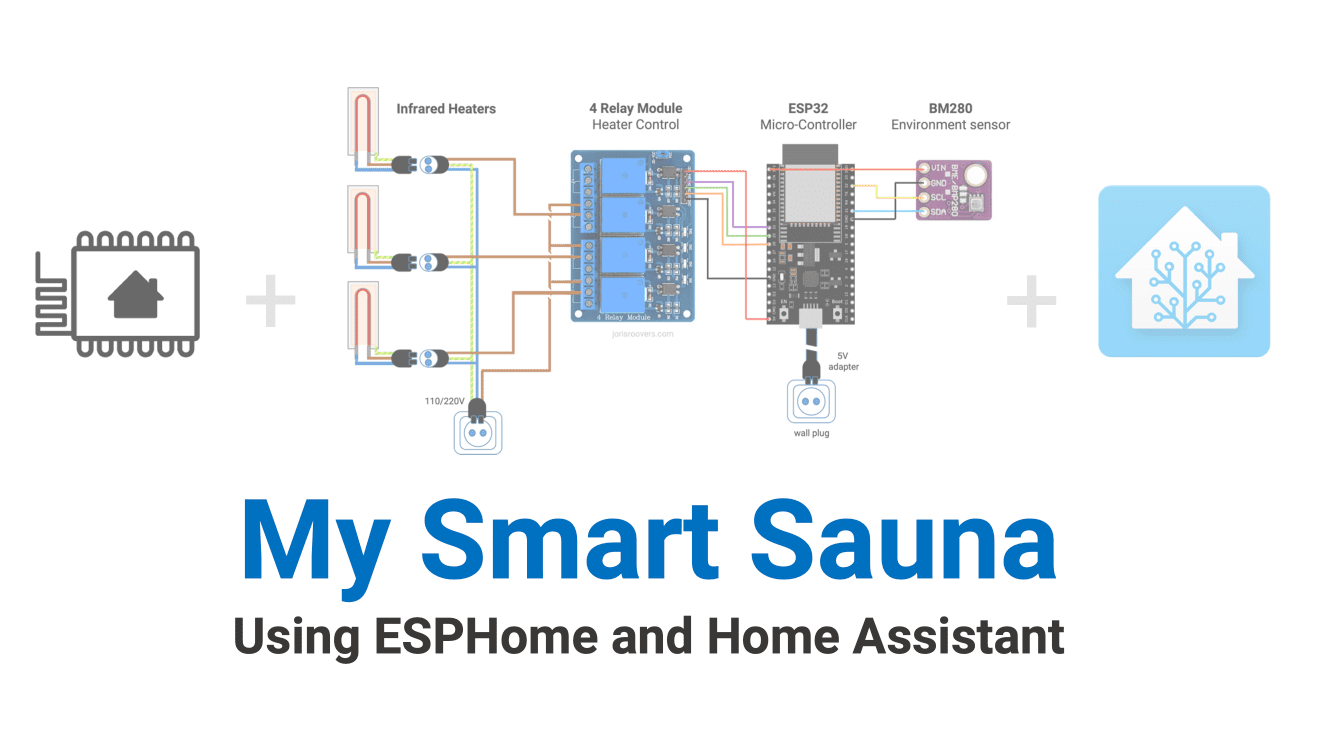 My Smart Sauna | Joris Roovers