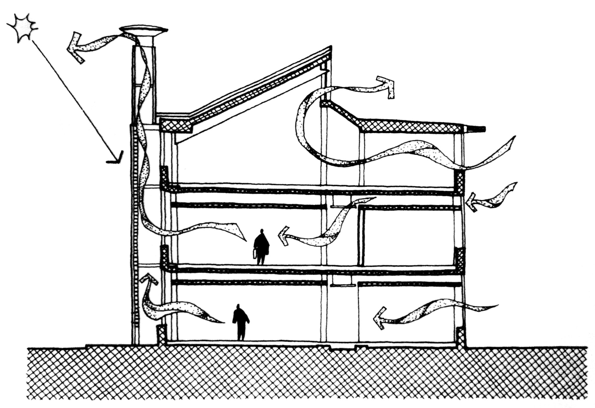 Stack Ventilation and Bernoulli's Principle | Sustainability Workshop