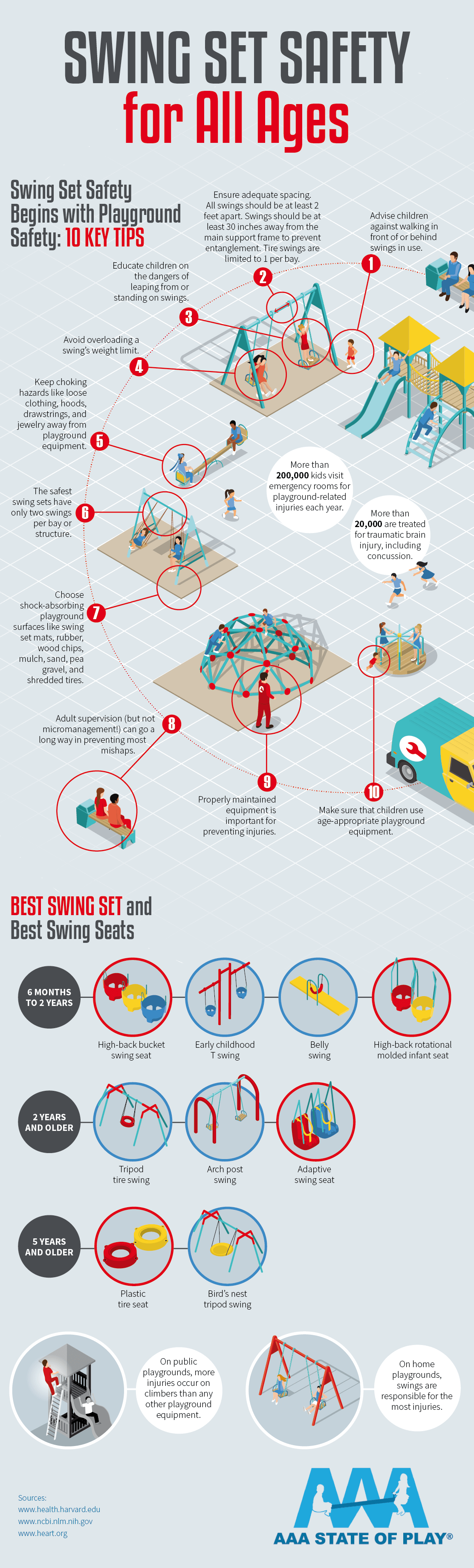 A Guide to Swing Sets for Parents and Educators
