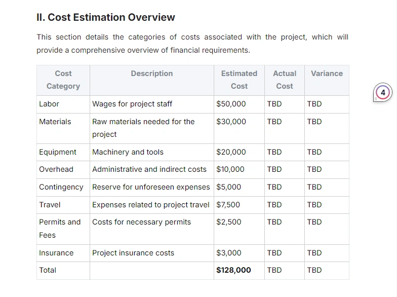 Cost breakdown template