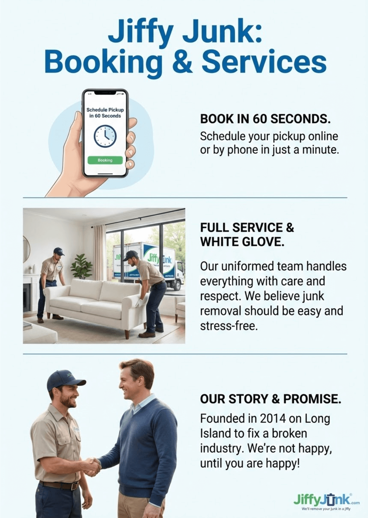 Infographic of Book Junk Removal Online in 60 Seconds