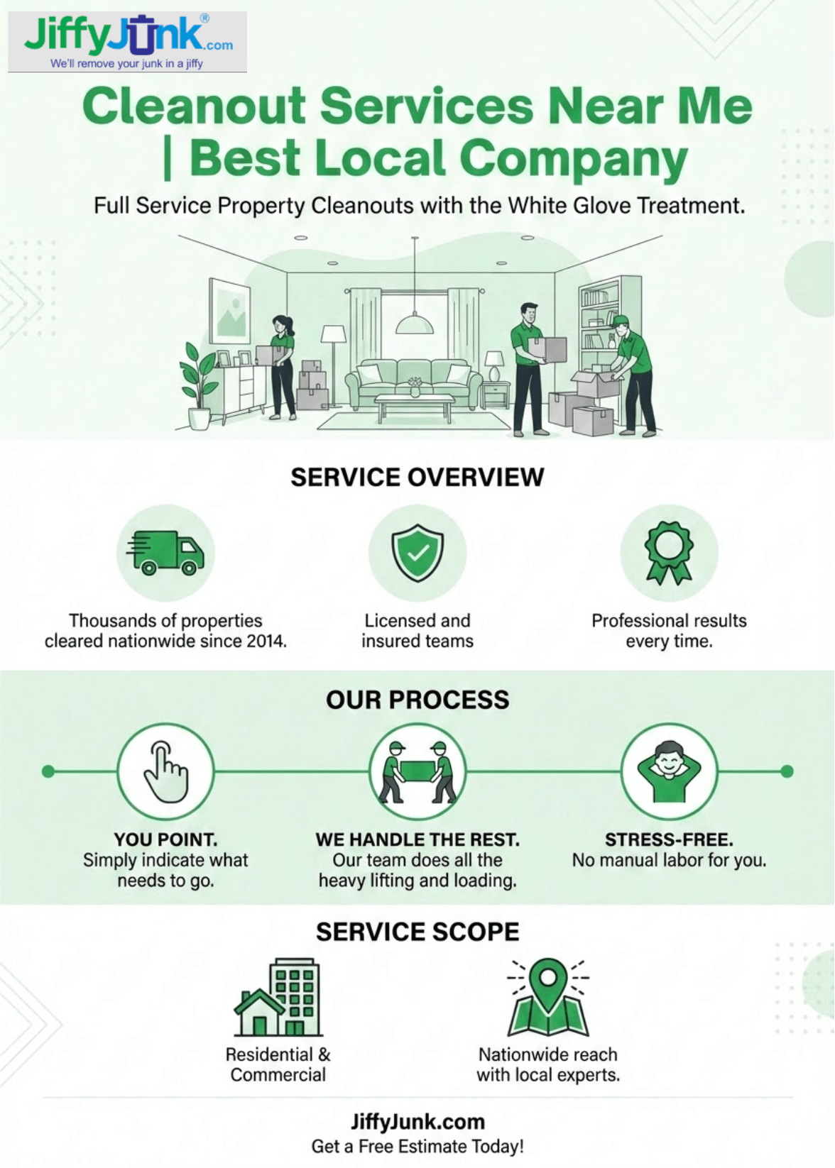 Infographic of Cleanout Services Near Me | Best Local Company