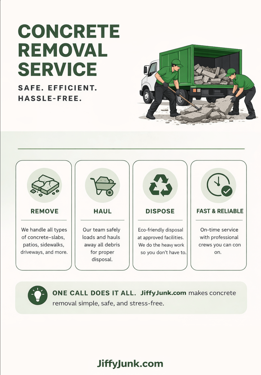 Infographic of Concrete Removal Service Near Me | Cost & Hauling