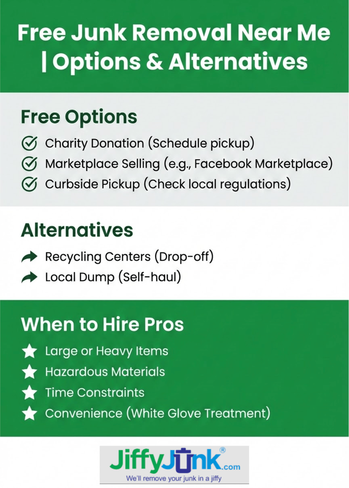 Infographic of Free Junk Removal Near Me | Options & Alternatives