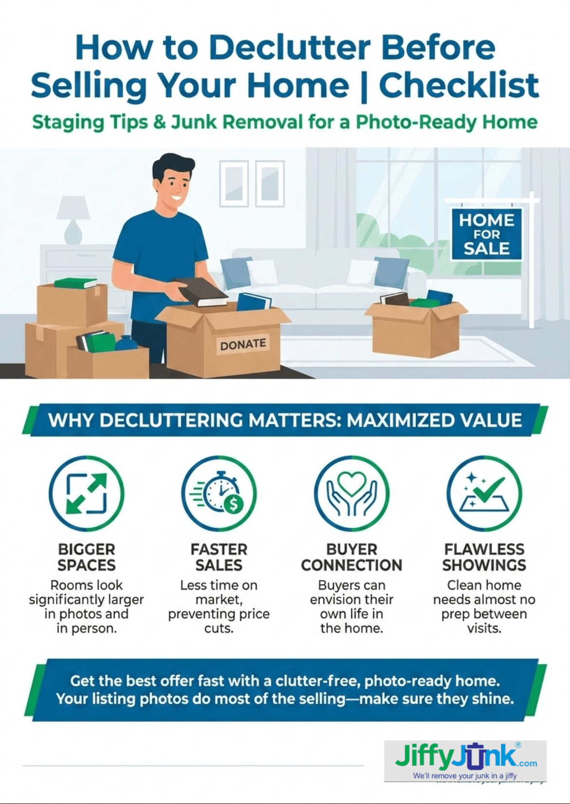 Infographic of How to Declutter Before Selling Your Home | Checklist