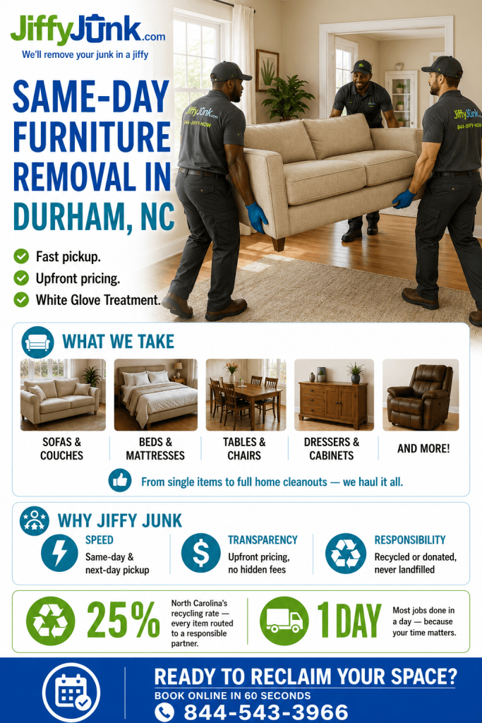 Infographic of Same-Day Furniture Removal in Durham, NC | Jiffy Junk